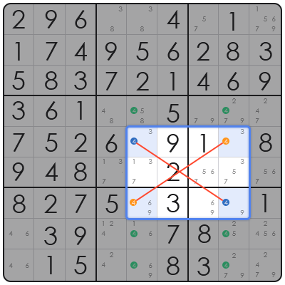 triple sudoku